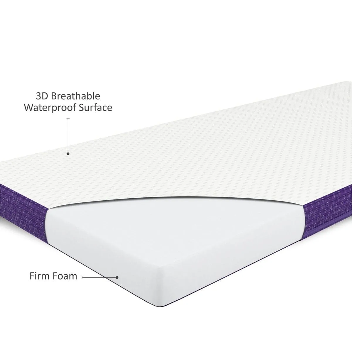 SnuzSurface Air Mattress  -  Direct Delivery
