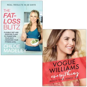 The Fat-loss Blitz & Everything: Beauty. Style. Fitness. Life By