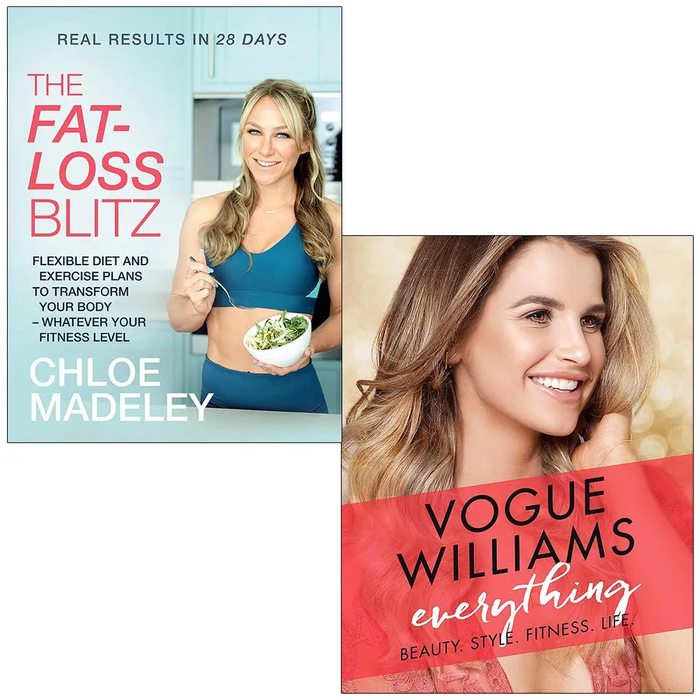 The Fat-loss Blitz & Everything: Beauty. Style. Fitness. Life By