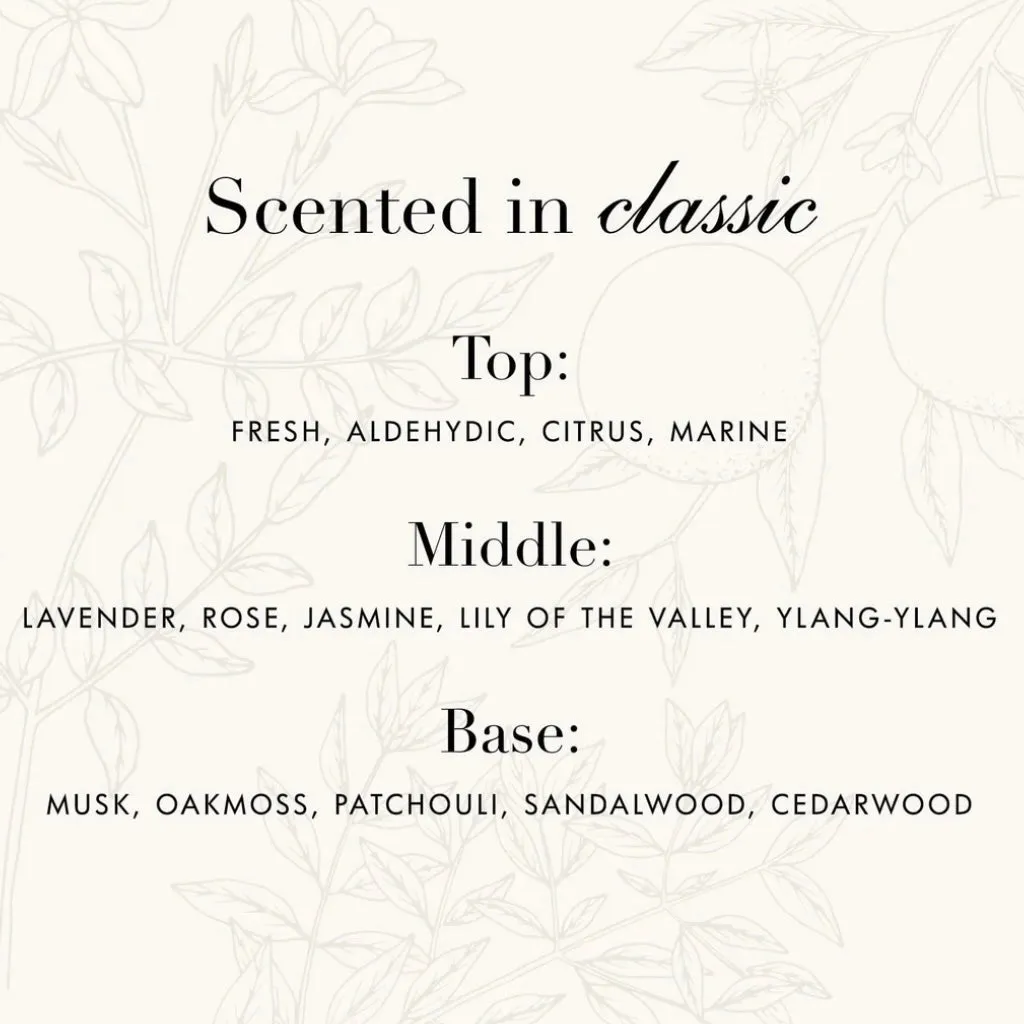 The Laundress Darks Detergent Classic Fragrance ~ 32 oz